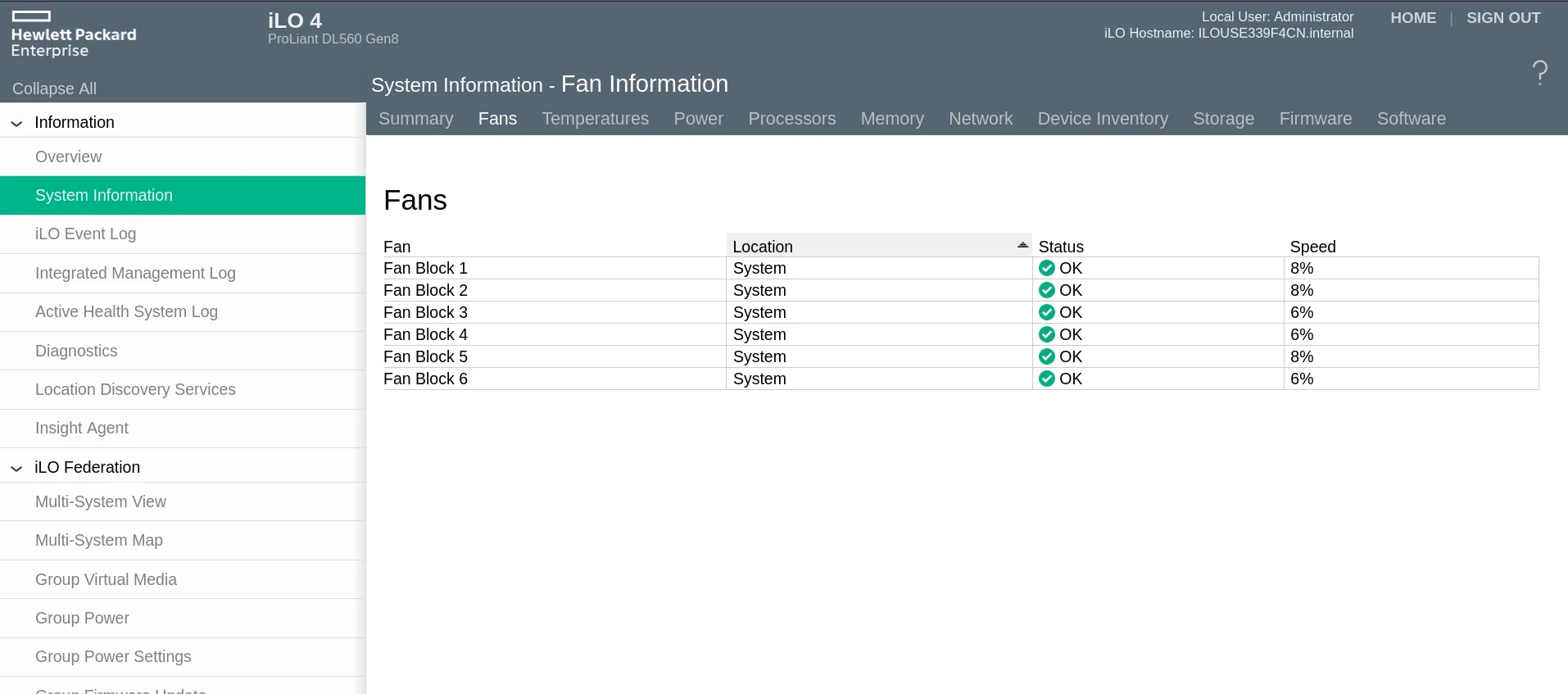 Ilo4 Fan Control