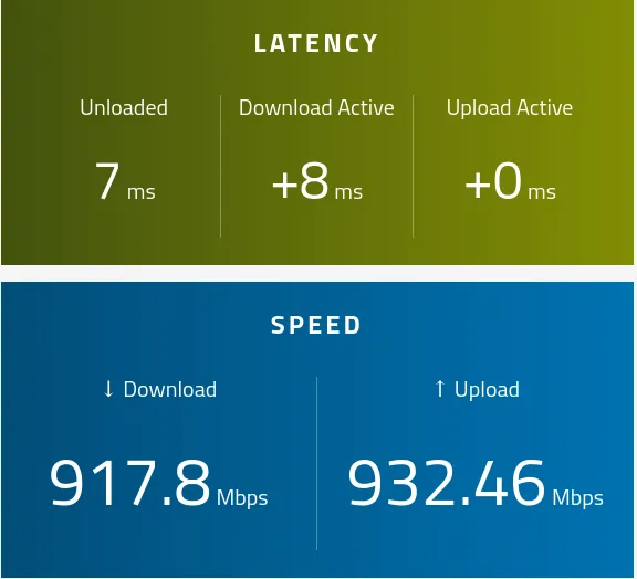 Speedtest Result