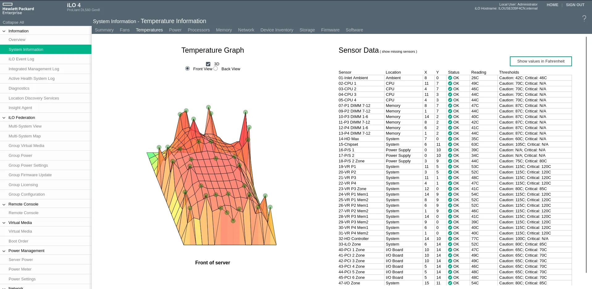 iLO web interface showing server health information