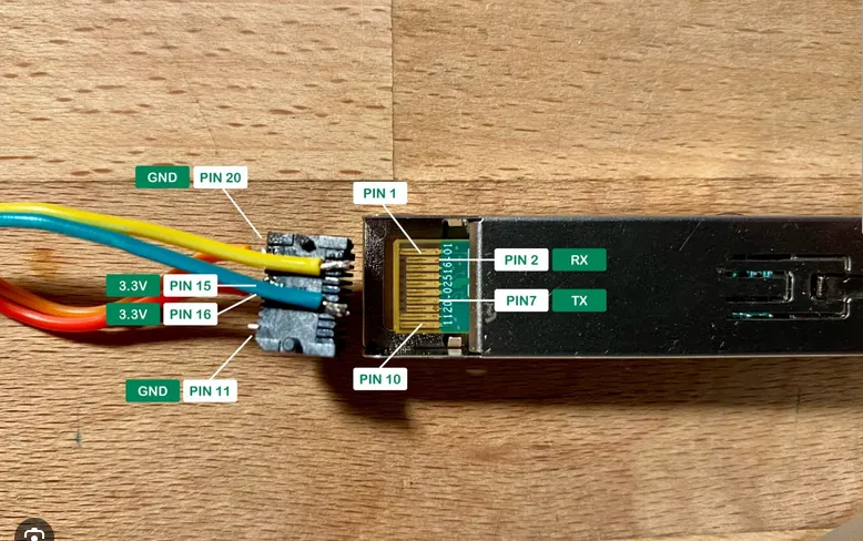 Wired Up
